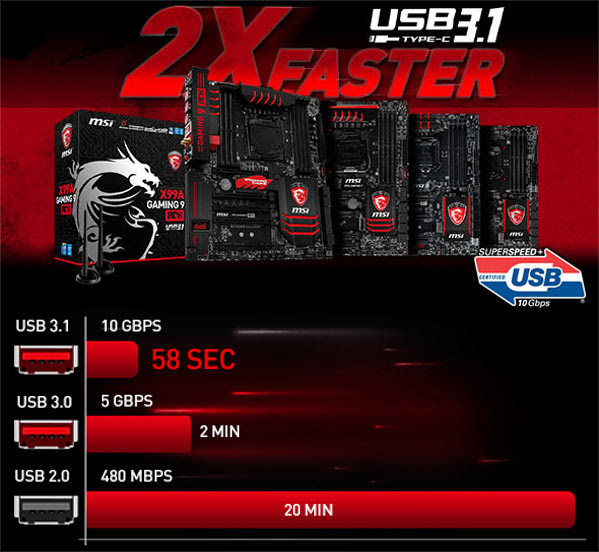 MSI 3.1