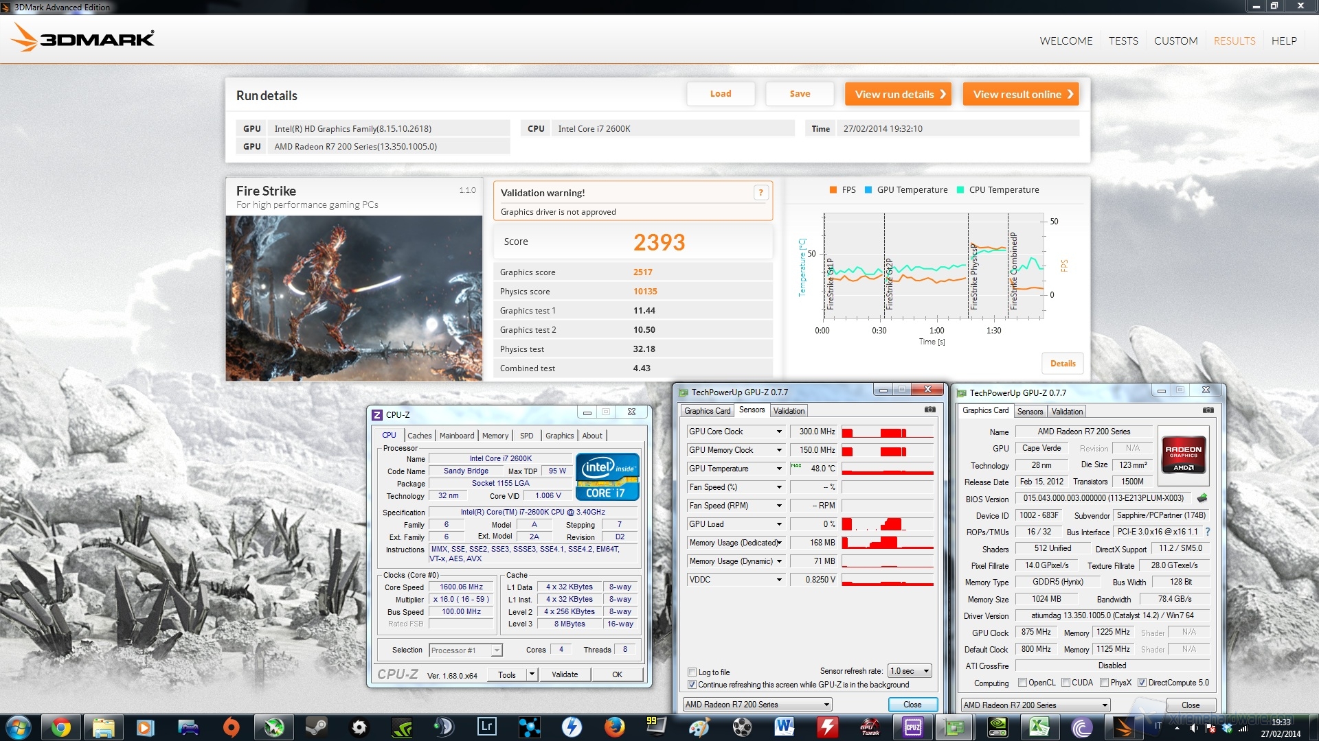 overclock amd 250